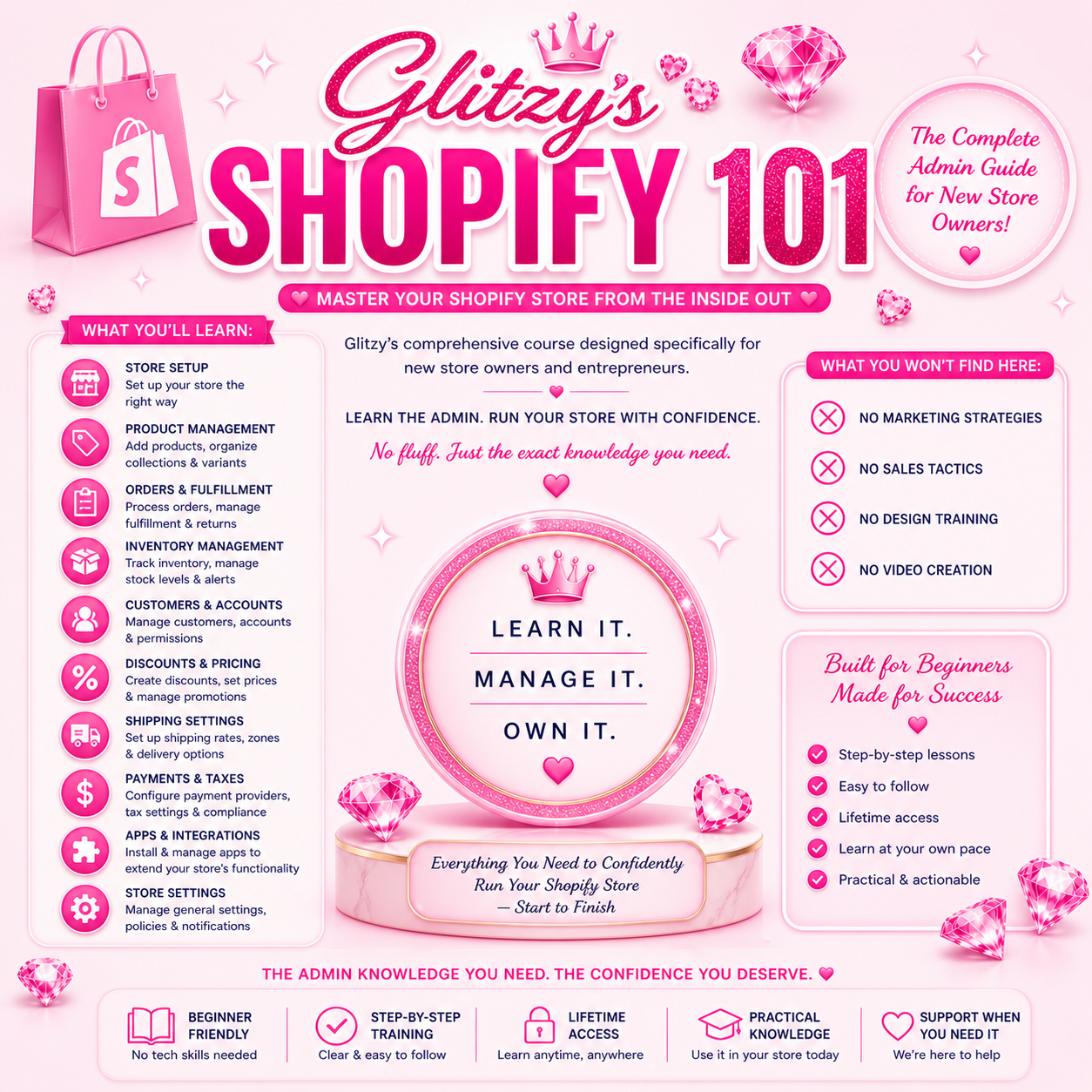 Glitzy's Shopify 101 Course