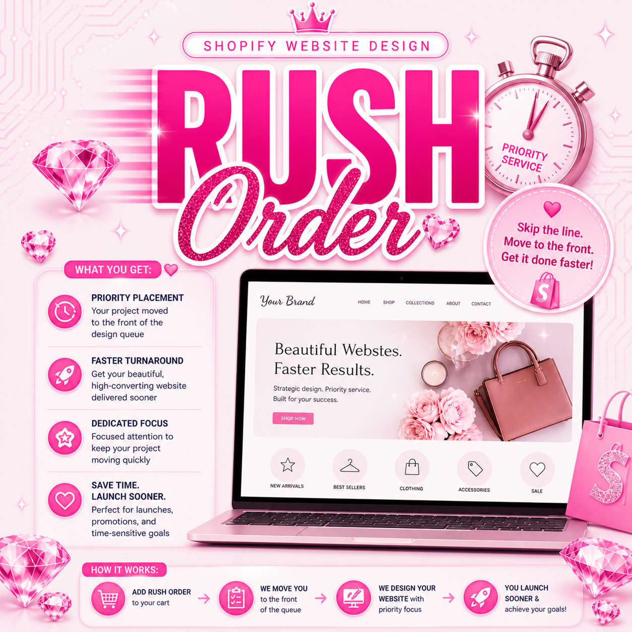 Rush Order